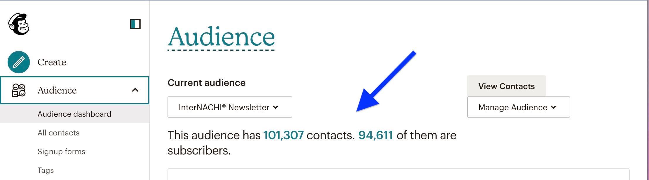100,000 Newsletter Contacts